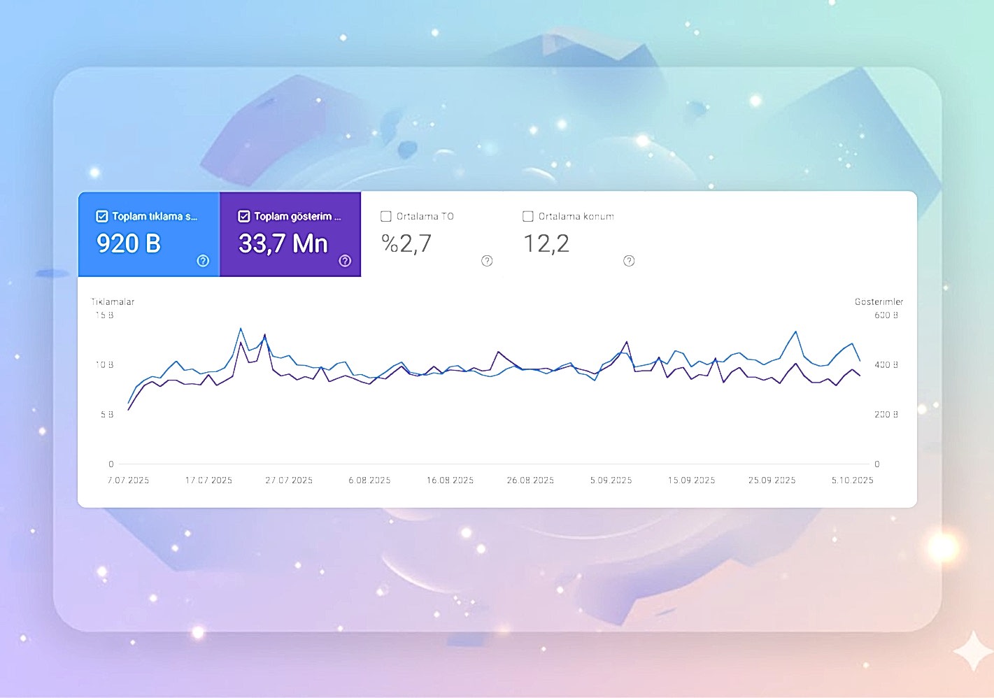 ankara seo firmalari